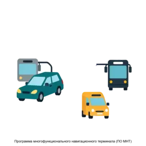 Купить Программа многофункционального навигационного терминала (ПО МНТ) - ARPP-17801 из реестра по лучшей цене