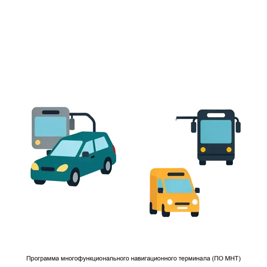 Программа многофункционального навигационного терминала (ПО МНТ) — Программное обеспечение многофункционального навигационного терминала (ПО МНТ) является высокотехнологичным решением.