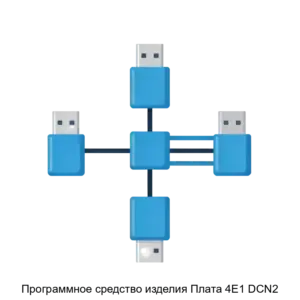 Купить Программное средство изделия Плата 4Е1 DCN2 - ARPP-19747 из реестра по лучшей цене