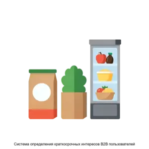 Купить Система определения краткосрочных интересов B2B пользователей - ARPP-19451 из реестра по лучшей цене