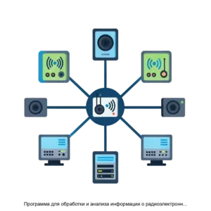 Купить Программа для обработки и анализа информации о радиоэлектронной обстановке (Сота Аналитика) - ARPP-18347 из реестра по лучшей цене