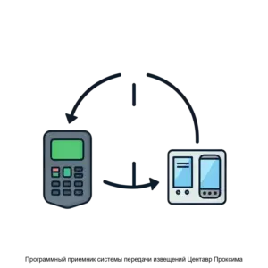 Купить Программный приемник системы передачи извещений Центавр Проксима - ARPP-18626 из реестра по лучшей цене