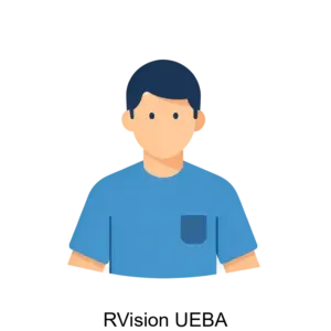 Купить RVision UEBA - ARPP-19431 из реестра по лучшей цене