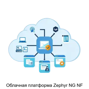 Купить Облачная платформа Zephyr NG NF - ARPP-18788 из реестра по лучшей цене