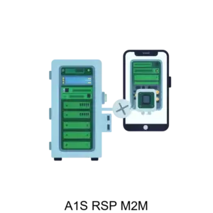 Купить A1S RSP M2M - ARPP-19162 из реестра по лучшей цене