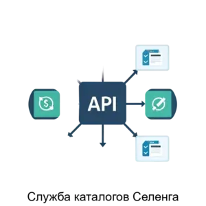Купить Служба каталогов Селенга - ARPP-19698 из реестра по лучшей цене