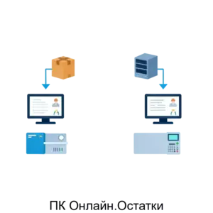 Купить ПК Онлайн.Остатки - ARPP-18362 из реестра по лучшей цене
