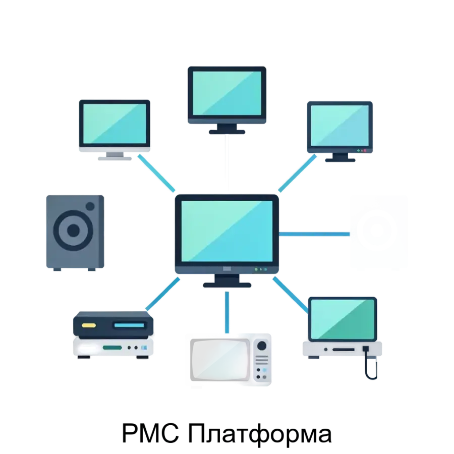 РМС Платформа — спроектирована для интеграции различных медиаформатов и модулей управления, обеспечивая взаимодействие множества устройств в единую систему.