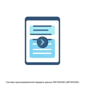 Купить Система однонаправленной передачи данных INFODIODE (INFODIODE) - ARPP-20258 из реестра по лучшей цене