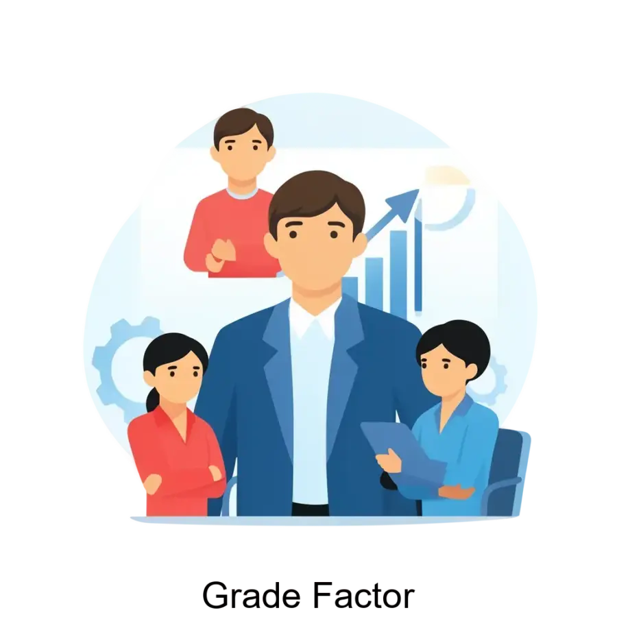 Система Grade Factor представляет собой комплексную платформу для управления талантами и развитием компетенций сотрудников. Основная задача: анализ компетенций для роста команды.