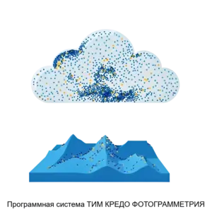 Купить Программная система ТИМ КРЕДО ФОТОГРАММЕТРИЯ - ARPP-20292 из реестра по лучшей цене