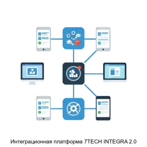 Купить Интеграционная платформа 7TECH INTEGRA 2.0 - ARPP-20303 из реестра по лучшей цене