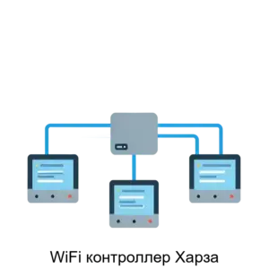 Купить WiFi контроллер Харза - ARPP-20305 из реестра по лучшей цене