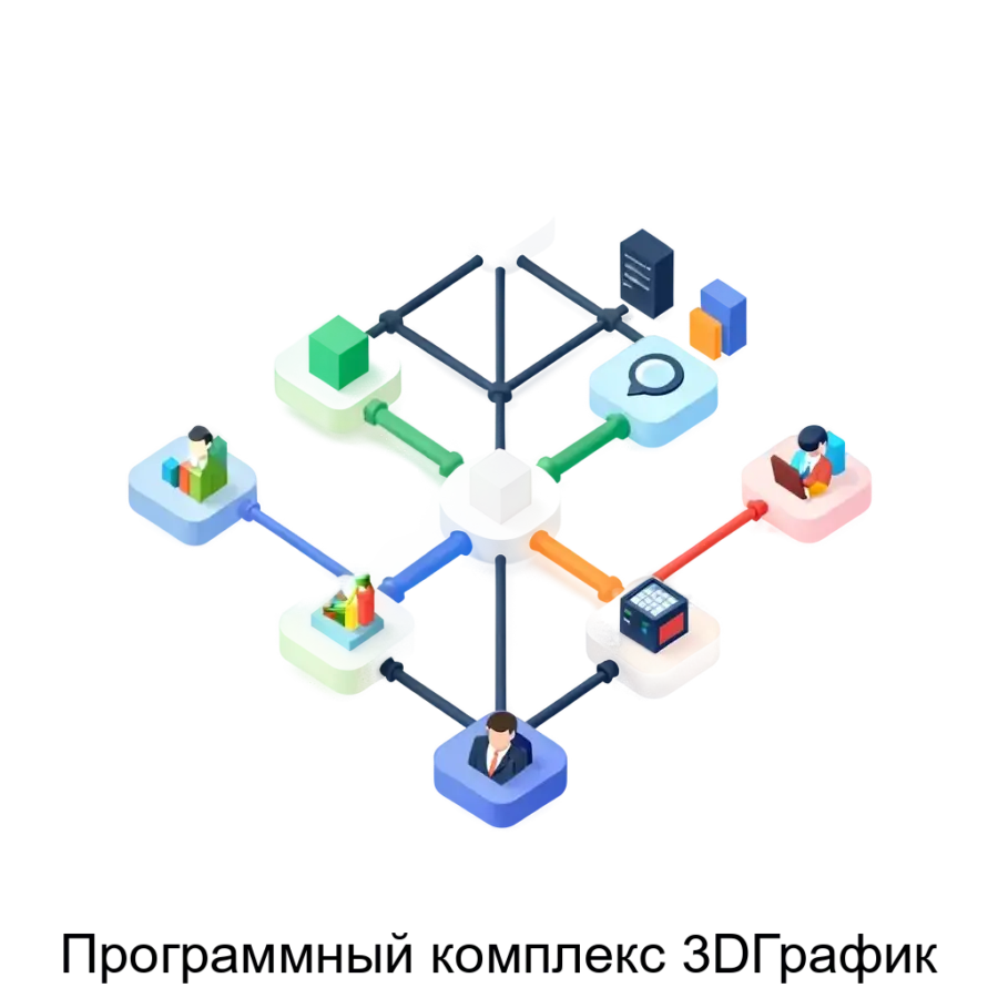 Программный комплекс 3DГрафик — Программный комплекс предназначен для оперативного и стратегического анализа показателей работы различных предприятий.