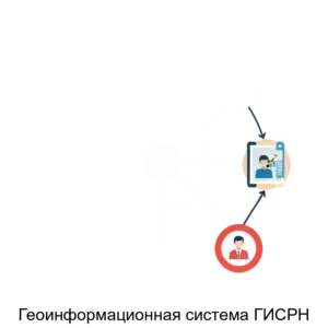 Купить Геоинформационная система ГИСРН - ARPP-20358 из реестра по лучшей цене