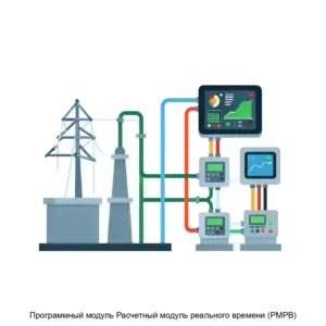 Купить Программный модуль Расчетный модуль реального времени (РМРВ) - ARPP-20378 из реестра по лучшей цене