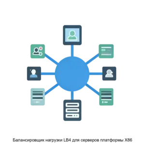 Купить Балансировщик нагрузки LB4 для серверов платформы X86 - ARPP-20393 из реестра по лучшей цене