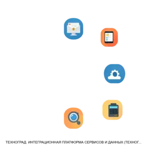Купить ТЕХНОГРАД. ИНТЕГРАЦИОННАЯ ПЛАТФОРМА СЕРВИСОВ И ДАННЫХ (ТЕХНОГРАД ИПСД) - ARPP-20403 из реестра по лучшей цене
