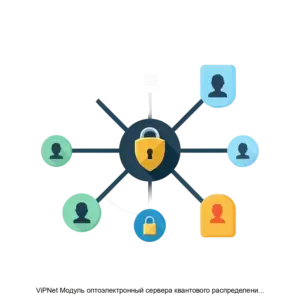 Купить ViPNet Модуль оптоэлектронный сервера квантового распределения ключей доверенного промежуточного узла квантовой сети - ARPP-20456 из реестра по лучшей цене