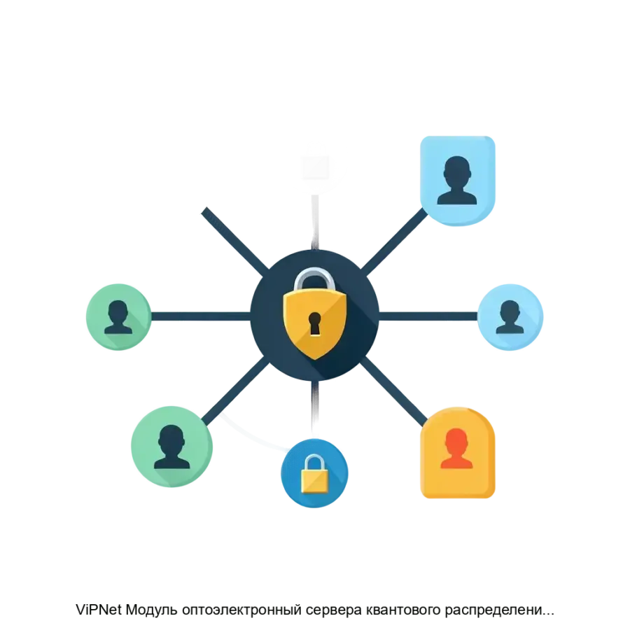 ViPNet Модуль оптоэлектронный сервера квантового распределения ключей доверенного промежуточного узла квантовой сети — Также ключевым элементом является оптический коммутатор (ViPNet QSS Switch).