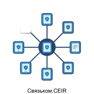 Купить Связьком.CEIR - ARPP-20515 из реестра по лучшей цене