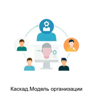 Купить Каскад.Модель организации - MKS-KASK-14403 из реестра по лучшей цене