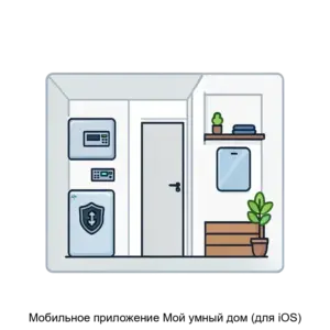 Купить Мобильное приложение Мой умный дом (для iOS) - ARPP-20591 из реестра по лучшей цене