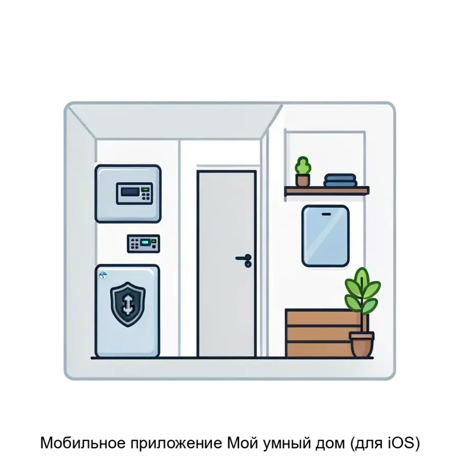 Мобильное приложение Мой умный дом (для iOS) — Мобильное приложение «Мой умный дом» - это универсальное решение для управления современными системами автоматизации и обеспечения безопасности в жилых и коммерческих.