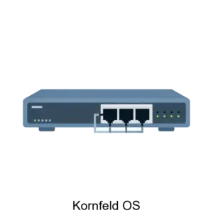 Купить Kornfeld OS - ARPP-20655 из реестра по лучшей цене