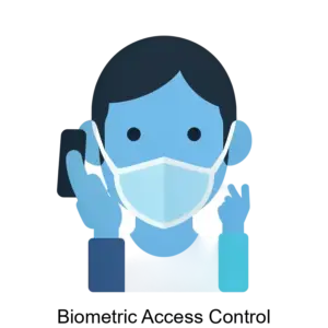 Купить Biometric Access Control - ARPP-20686 из реестра по лучшей цене