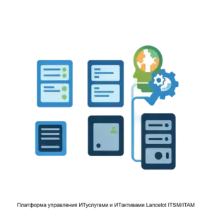 Купить Платформа управления ИТуслугами и ИТактивами Lancelot ITSM/ITAM - ARPP-20726 из реестра по лучшей цене