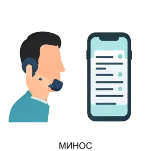 Купить МИНОС - ARPP-20815 из реестра по лучшей цене