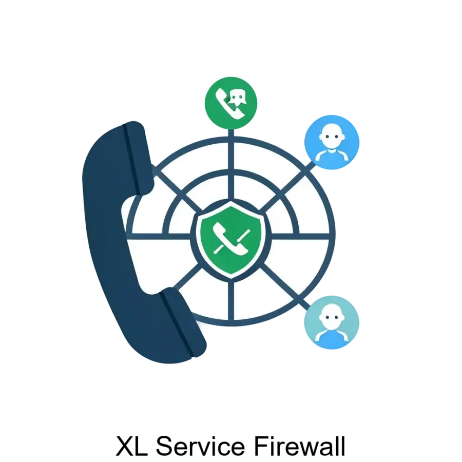 XL Service Firewall — Этот продукт позволяет операторам связи эффективно отслеживать входящий и исходящий трафик в режиме реального времени. Основная задача: защита сети от мошеннических звонков и СМС.