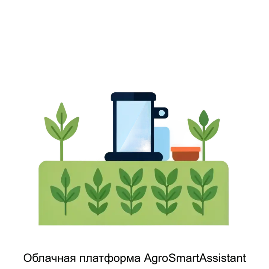 Облачная платформа AgroSmartAssistant — Доступ к функциональным компонентам обеспечивается через REST API по защищенному протоколу HTTPS, что гарантирует безопасность передачи данных.