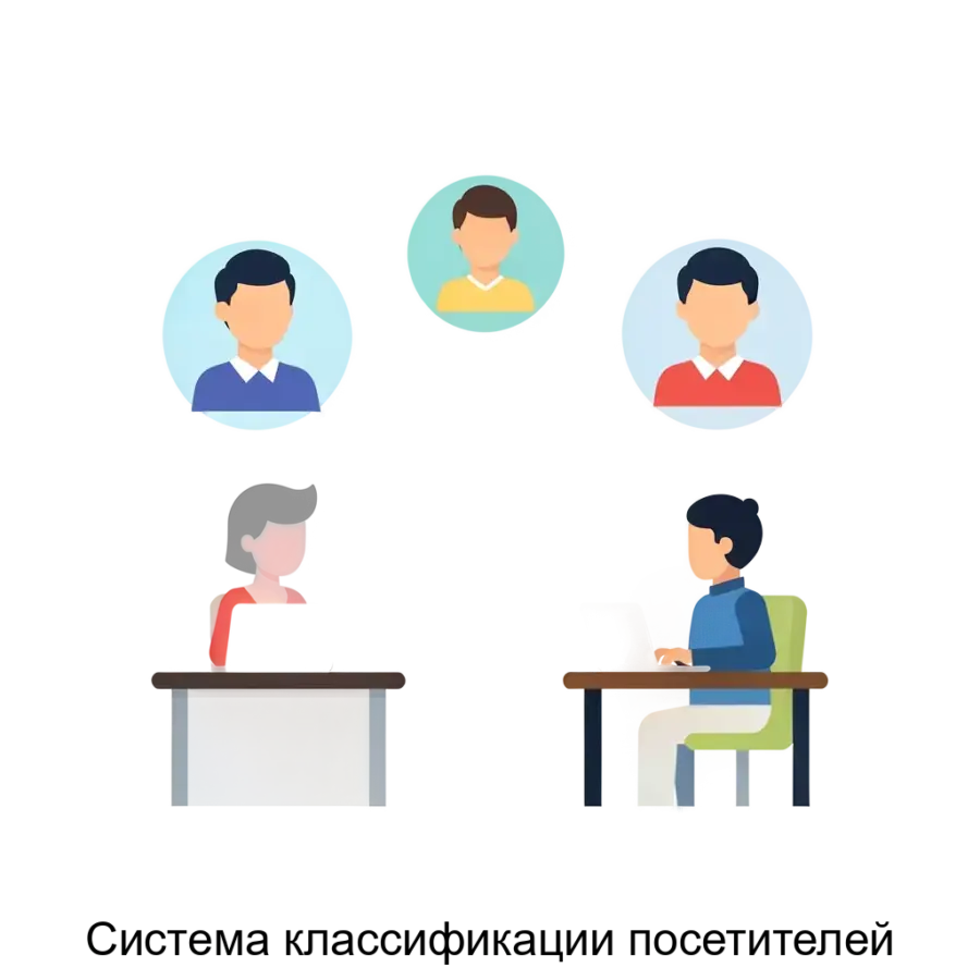 Система классификации посетителей представляет собой современное программное обеспечение, предназначенное для анализа и мониторинга поведения посетителей на различных платформах.