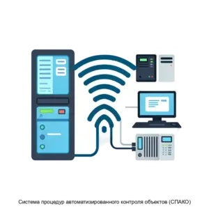 Купить Система процедур автоматизированного контроля объектов (СПАКО) - ARPP-20883 из реестра по лучшей цене