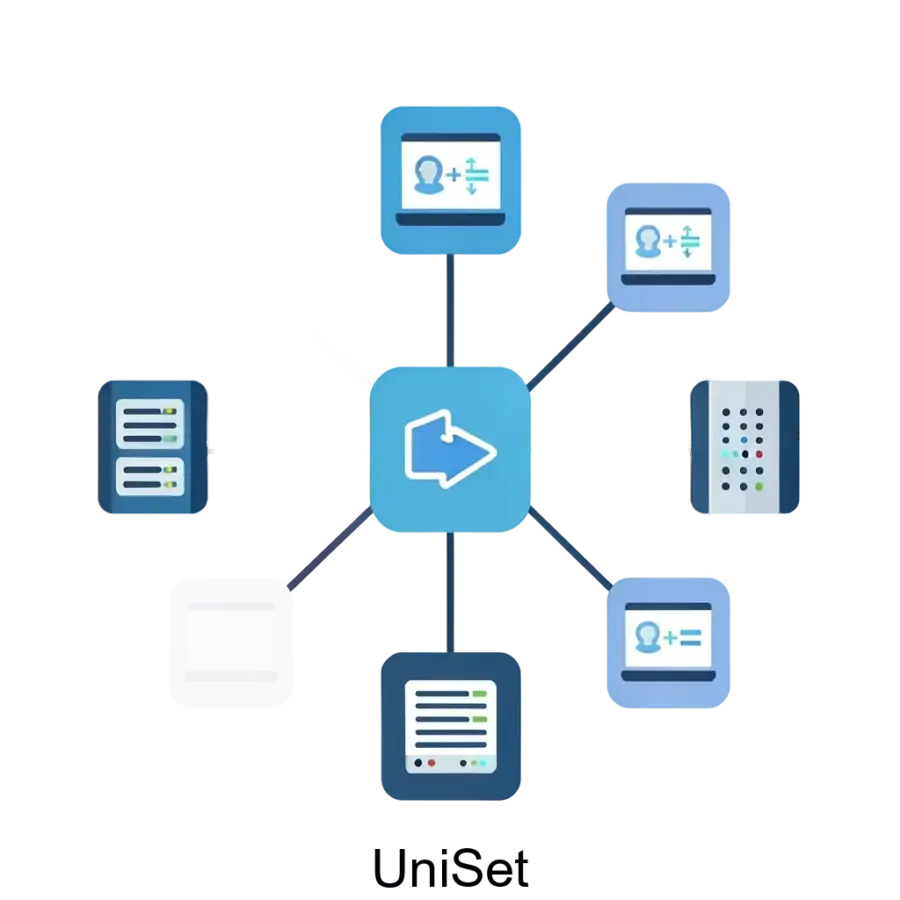 Библиотека UniSet представляет собой мощный инструмент для проектирования распределенных систем управления. Основная задача: распределённые системы управления на C++.