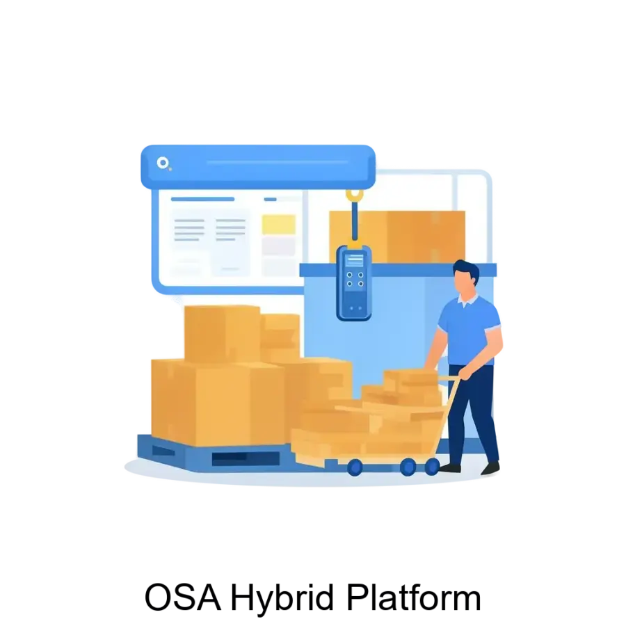 OSA Hybrid Platform представляет собой многофункциональное решение для управления полками и оптимизации товарных запасов. Основная задача: умный контроль запасов и продаж.