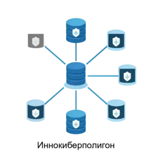 Купить Иннокиберполигон - ARPP-20942 из реестра по лучшей цене