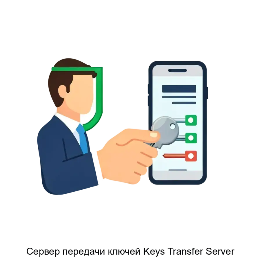 Сервер передачи ключей Keys Transfer Server (KTS) представляет собой специализированное программное обеспечение. Основная задача: защищённая автоматизация ключевого обмена.