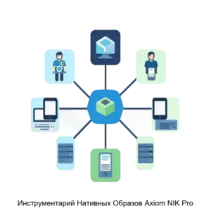 Купить Инструментарий Нативных Образов Axiom NIK Pro - ARPP-21093 из реестра по лучшей цене