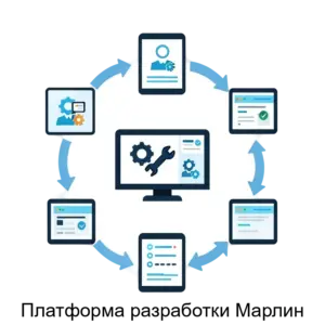 Купить Платформа разработки Марлин - ARPP-21105 из реестра по лучшей цене