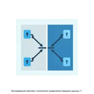 Купить Программный комплекс логического разделения передачи данных Титан – Р - ARPP-21108 из реестра по лучшей цене
