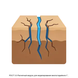 Купить РОСТ 3.0 Расчетный модуль для моделирования многостадийного ГРП в пласте с предзаданной сетью трещин - ARPP-21212 из реестра по лучшей цене
