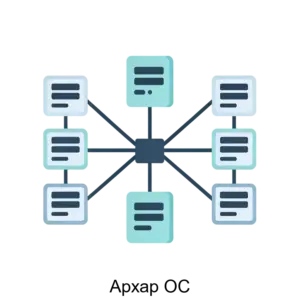 Купить Архар ОС - ARPP-21216 из реестра по лучшей цене