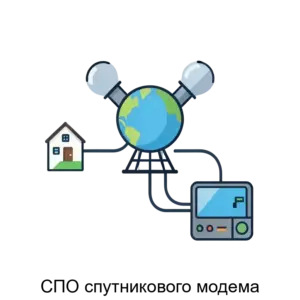 Купить СПО спутникового модема - ARPP-21322 из реестра по лучшей цене