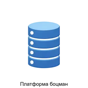 Купить Платформа боцман - ARPP-21339 из реестра по лучшей цене