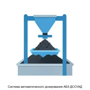 Купить Система автоматического дозирования АБЗ ДССУАД - ARPP-21385 из реестра по лучшей цене