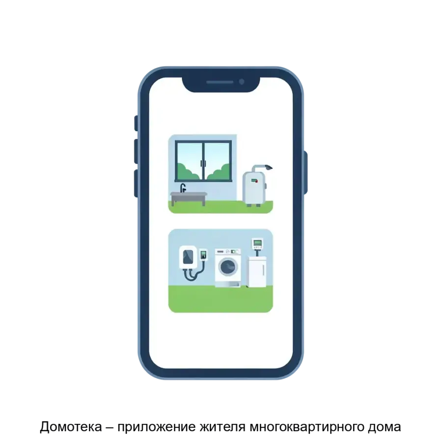 Домотека – приложение жителя многоквартирного дома — Приложение "Домотека" от компании ООО "Технологии роста" представляет собой удобный инструмент для жителей многоквартирных домов.