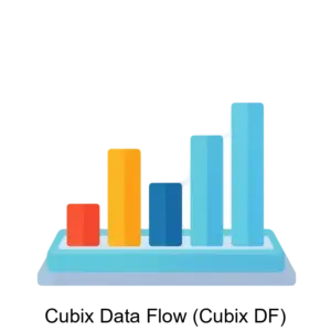 Купить Cubix Data Flow (Cubix DF) - ARPP-21552 из реестра по лучшей цене